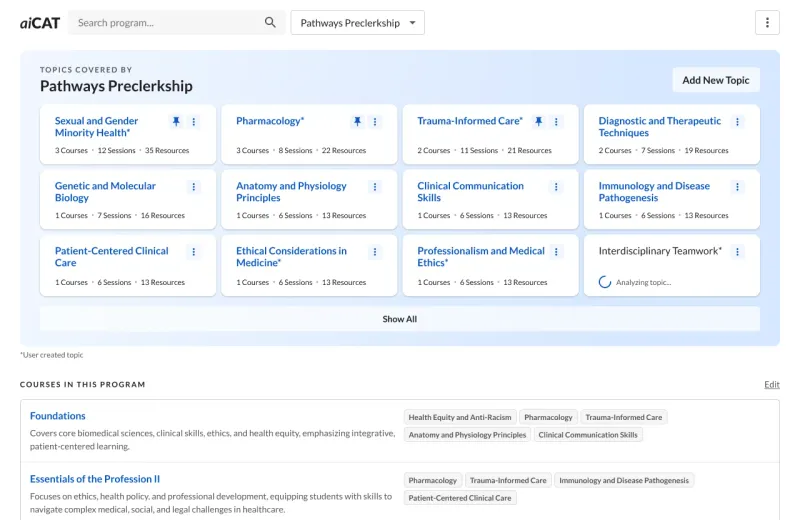 atomic CAT interface showing course topics and coverage